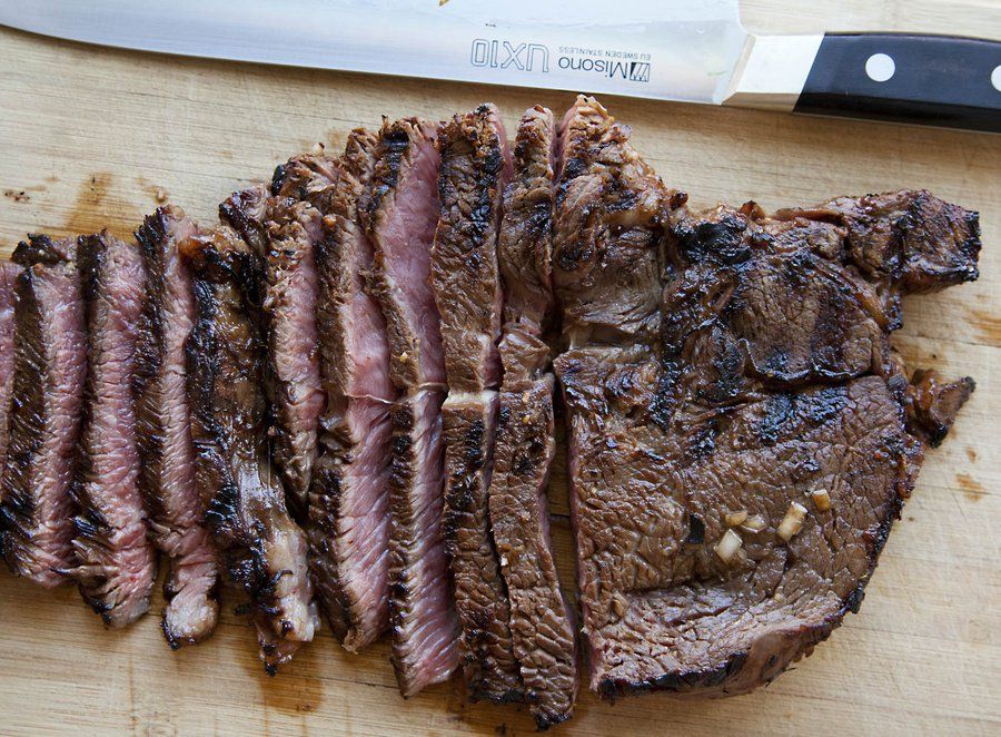 Korean Style Grilled Flank Steak - Closet Cooking